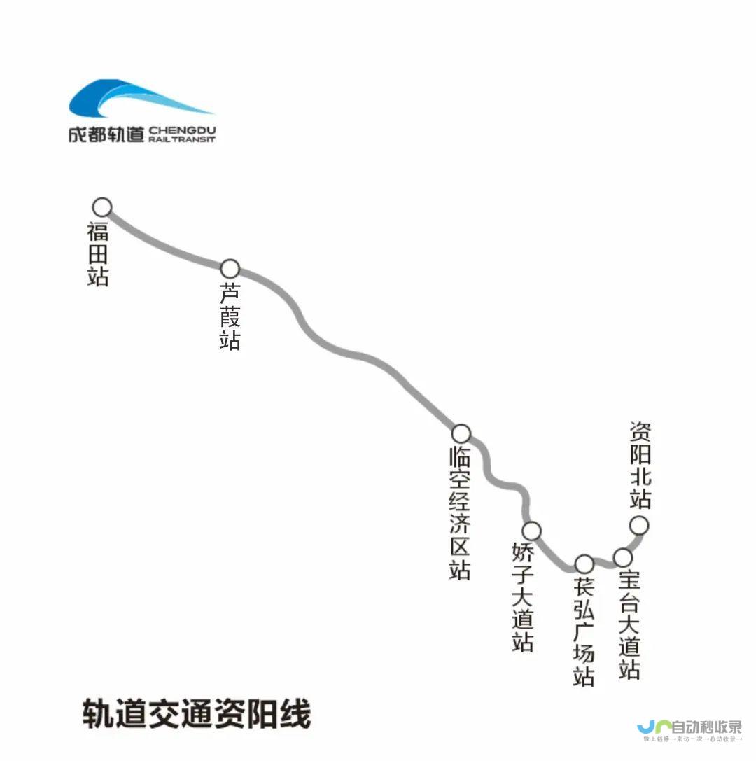 成都新线加网站建设：专业技术，定制方案，助您在线成功